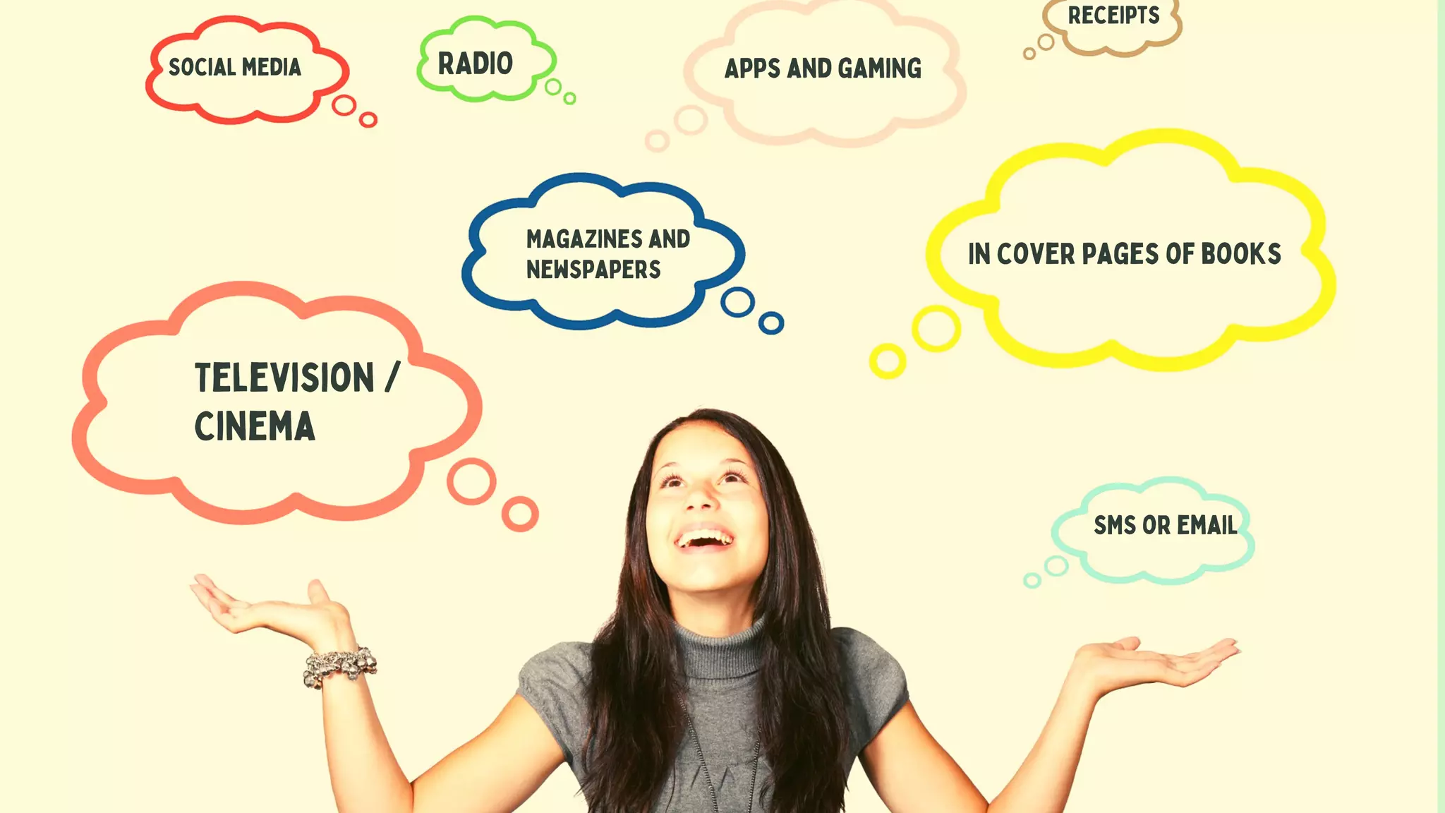 SMS or email
Magazines and
newspapers
Television /
Cinema
Social media
In cover pages of books
Receipts
Apps and gaming
RADIO
 