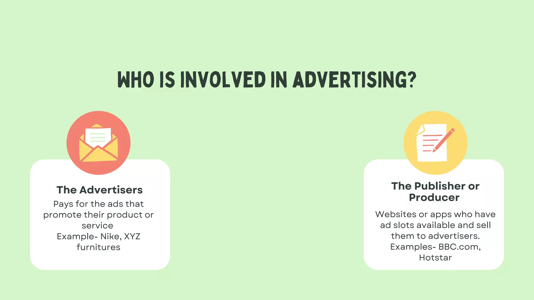 Who is involved in advertising?
The Advertisers The Publisher or
Producer
Pays for the ads that
promote their product or
service
Example- Nike, XYZ
furnitures
Websites or apps who have
ad slots available and sell
them to advertisers.
Examples- BBC.com,
Hotstar
 
