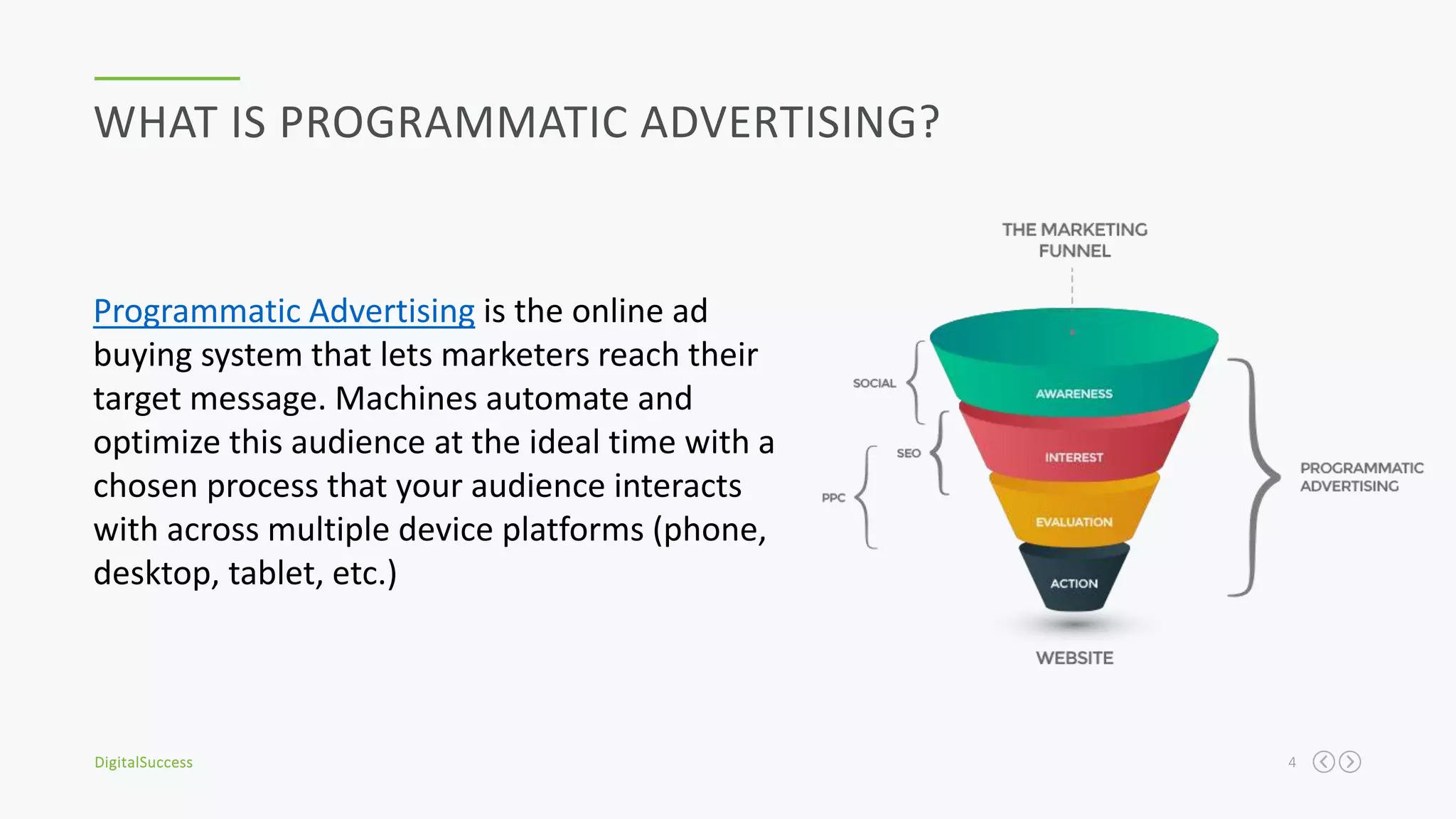 A Guide To Programmatic Advertising | PPTX