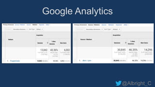 @Albright_C
Google Analytics
 