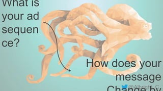 @Albright_C
What is
your ad
sequen
ce?
How does your
message
 