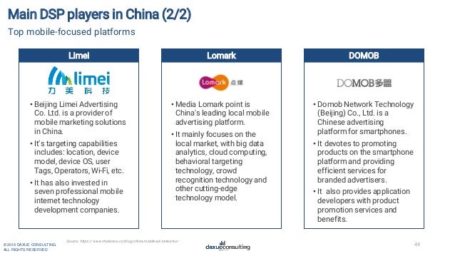 Programmatic Advertising In China By Daxue Consulting