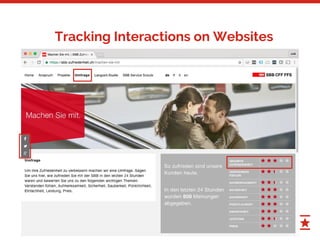18
Tracking Interactions on Websites
 