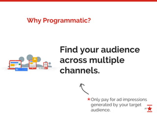 28
Why Programmatic?
Find your audience
across multiple
channels.
Only pay for ad impressions
generated by your target
audience.
✭
 