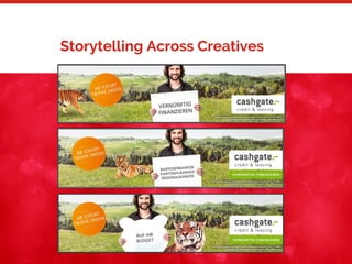 34
Storytelling Across Creatives
 