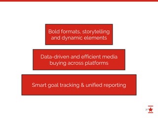 37
Bold formats, storytelling
and dynamic elements
Data-driven and efficient media
buying across platforms
Smart goal tracking & unified reporting
 
