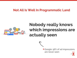 40
Nobody really knows
which impressions are
actually seen
Google: 56% of ad impressions
are never seen
✭
Not All Is Well In Programmatic Land
 