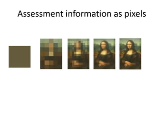 Assessment information as pixels
 
