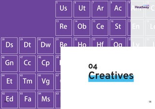 04
Creatives
14 14
 