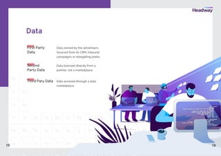 Ut
6
Ar
7
Ch
11
O
19
Dk
21
Tb
39
Cx
57
75
Fc
40
Pa
58
77
Dm
60
Rm
61
Cs
62
La
63
Et
64
Ti
59
Zp
42
D
43
Na
44
Ag
45
Gn
46
Dy
21
Cd
22
Bd
23
Ct
24
Rg
25
V
26
Df
27
Ds
28
Tm
65
Vg
66
Cc
47
Be
31
Hh
49
Pt
50
My
51
Ho
32
Hf
33
Ob
14
5
Re
13
Ce
15
Dt
29
Dw
30
Cp
48
Op
12
X
3
Pu
1
Ap
4
W
20
Pm
37 38
55
Pp
56
Tv
Mo
7873 74 76 79 80 81 82 83 84
Us
67
Ot
68
Hl
69
Tt
16
St
34
Og
52
Fb Vw
53
Cl
10
Rh
2
18
Ld
36
54
Vs
72
Eg
8
Ac
9
Am
17
En
35
Ly
71
Or
70
B
Data owned by the advertisers.
Sourced from its CRM, inbound
campaigns or retargeting pixels.
Data accesed through a data
marketplace.
Data licensed directly from a
partner, not a marketplace.
Data
Third Pary Data
Second
Party Data
First Party
Data
19 19
 