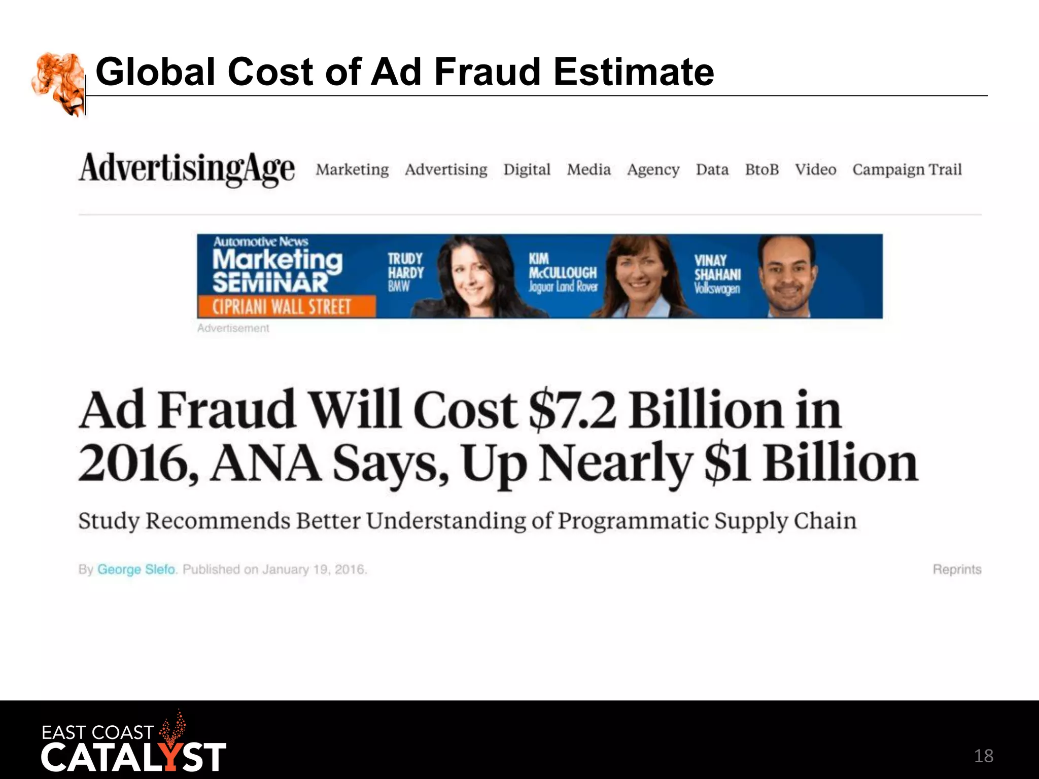 18
Global Cost of Ad Fraud Estimate
 