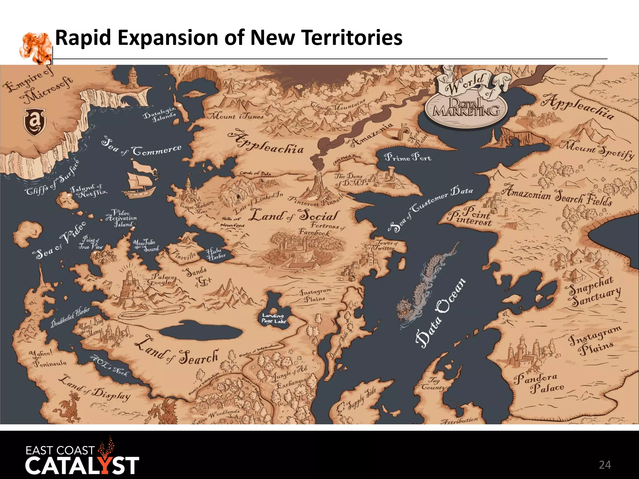 24
Rapid Expansion of New Territories
 