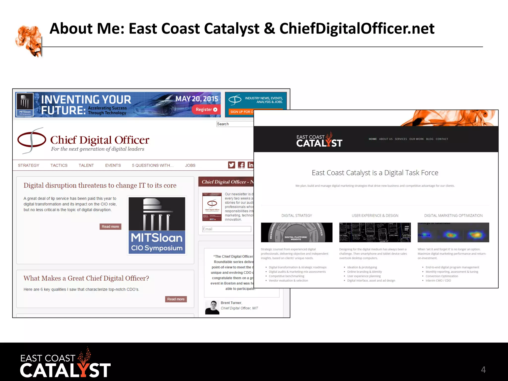 4
About Me: East Coast Catalyst & ChiefDigitalOfficer.net
 