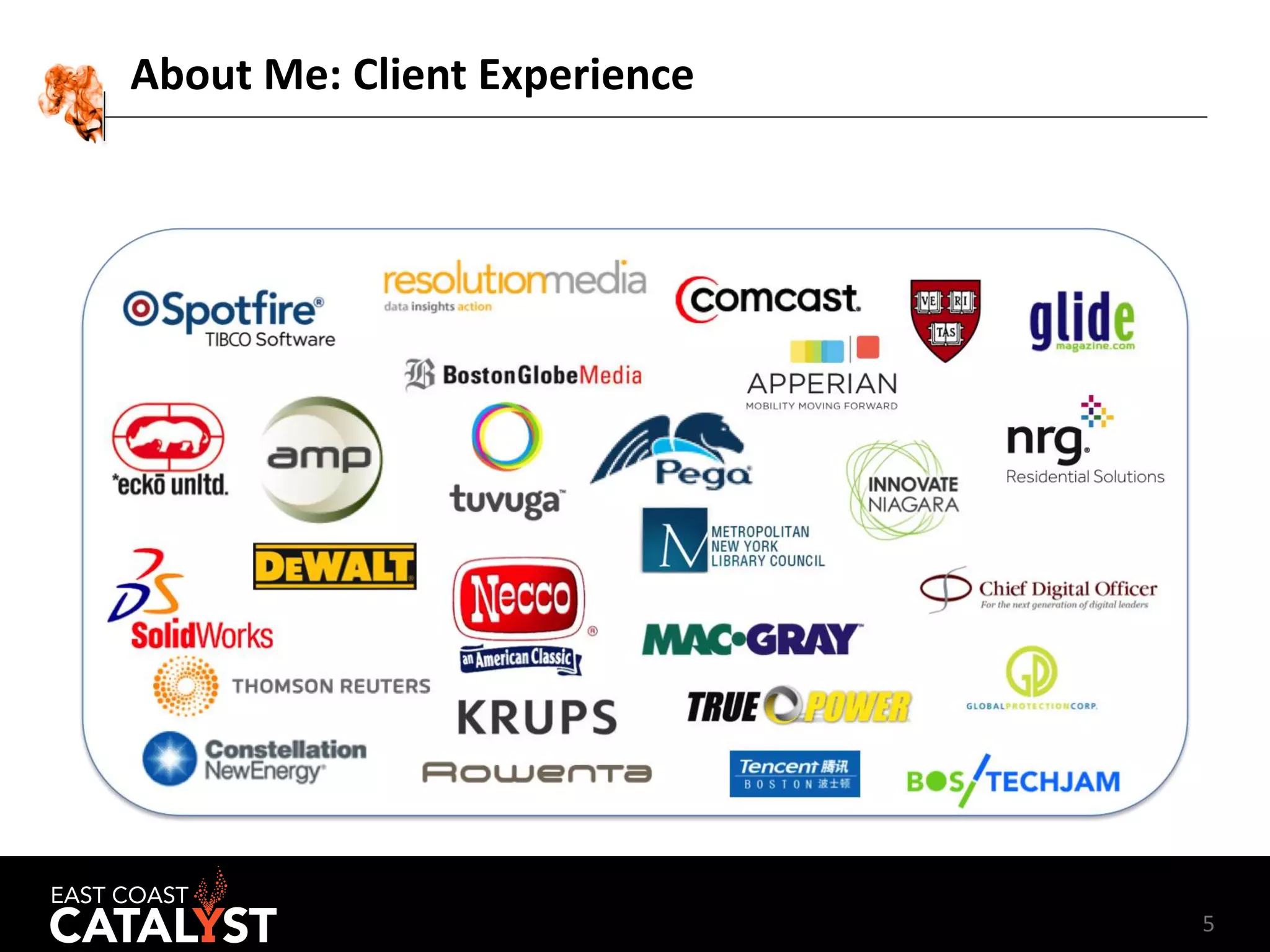 5
About Me: Client Experience
 