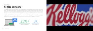 7675
Kellogg Company
CASE STUDY
The Kellogg Company is the world’s leading cereal company, second largest producer of biscuits, crackers and savoury
snacks, and a leading North American frozen foods company. With over a dozen brands to manage, the company uses
programmatic buying with DoubleClick Digital Marketing to deliver the right message to the right person based on insights
about their consumer. DoubleClick has made it easy for Kellogg to optimise their three key performance indicators (KPIs),
which are viewability, targeting index and frequency. For example, when Kellogg focused on optimising their media for
views, their ad viewability went from a 56% viewability to upwards of a 70% viewability. The unified buying platform gives
Kellogg’s the confidence that programmatic buying is an efficient and effective way to engage their consumers.
Higher ad viewability Better targeting
25%+ 3X
MEASURE
 