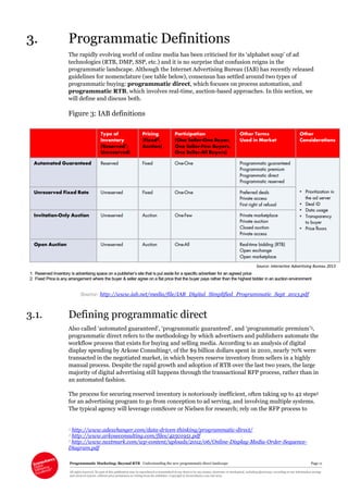Programmatic Marketing: Beyond RTB Understanding the new programmatic direct landscape Page 11
All rights reserved. No part of this publication may be reproduced or transmitted in any form or by any means, electronic or mechanical, including photocopy, recording or any information storage
and retrieval system, without prior permission in writing from the publisher. Copyright © Econsultancy.com Ltd 2013
3. Programmatic Definitions
The rapidly evolving world of online media has been criticised for its ‘alphabet soup’ of ad
technologies (RTB, DMP, SSP, etc.) and it is no surprise that confusion reigns in the
programmatic landscape. Although the Internet Advertising Bureau (IAB) has recently released
guidelines for nomenclature (see table below), consensus has settled around two types of
programmatic buying: programmatic direct, which focuses on process automation, and
programmatic RTB, which involves real-time, auction-based approaches. In this section, we
will define and discuss both.
Figure 3: IAB definitions
Source: http://www.iab.net/media/file/IAB_Digital_Simplified_Programmatic_Sept_2013.pdf
3.1. Defining programmatic direct
Also called ‘automated guaranteed’, ‘programmatic guaranteed’, and ‘programmatic premium’3,
programmatic direct refers to the methodology by which advertisers and publishers automate the
workflow process that exists for buying and selling media. According to an analysis of digital
display spending by Arkose Consulting4, of the $9 billion dollars spent in 2010, nearly 70% were
transacted in the negotiated market, in which buyers reserve inventory from sellers in a highly
manual process. Despite the rapid growth and adoption of RTB over the last two years, the large
majority of digital advertising still happens through the transactional RFP process, rather than in
an automated fashion.
The process for securing reserved inventory is notoriously inefficient, often taking up to 42 steps5
for an advertising program to go from conception to ad serving, and involving multiple systems.
The typical agency will leverage comScore or Nielsen for research; rely on the RFP process to
3 http://www.adexchanger.com/data-driven-thinking/programmatic-direct/
4 http://www.arkoseconsulting.com/files/42501951.pdf
5 http://www.nextmark.com/wp-content/uploads/2012/06/Online-Display-Media-Order-Sequence-
Diagram.pdf
 