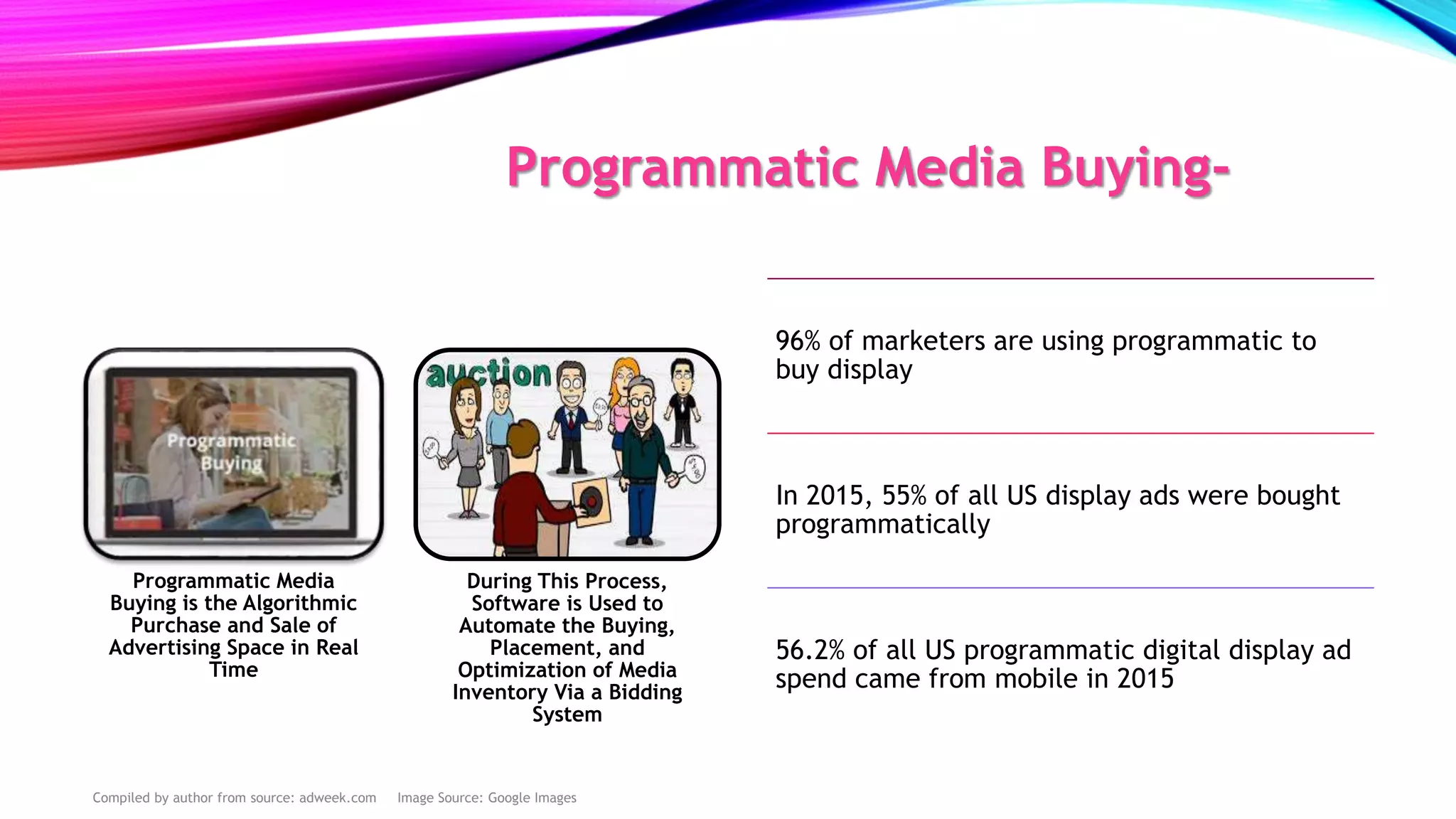 Programmatic Media Buying-
Programmatic Media
Buying is the Algorithmic
Purchase and Sale of
Advertising Space in Real
Time
During This Process,
Software is Used to
Automate the Buying,
Placement, and
Optimization of Media
Inventory Via a Bidding
System
96% of marketers are using programmatic to
buy display
In 2015, 55% of all US display ads were bought
programmatically
56.2% of all US programmatic digital display ad
spend came from mobile in 2015
Compiled by author from source: adweek.com Image Source: Google Images
 