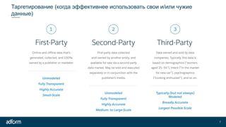 Таргетирование (когда эффективнее использовать свои и/или чужие
данные)
7
 