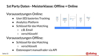 Seite 15
1st Party Daten - Meisterklasse: Offline + Online
Voraussetzungen Online:
● User (ID) basiertes Tracking
● Analytics Platform
● Schlüssel für das Matching
○ z.B. Email
○ verschlüsselt!
Voraussetzungen Offline:
● Schlüssel für das Matching
○ verschlüsselt
● Datenexport manuell oder via API
User ID
 