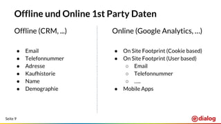 Seite 9
Offline und Online 1st Party Daten
Offline (CRM, ...)
● Email
● Telefonnummer
● Adresse
● Kaufhistorie
● Name
● Demographie
Online (Google Analytics, …)
● On Site Footprint (Cookie based)
● On Site Footprint (User based)
○ Email
○ Telefonnummer
○ …..
● Mobile Apps
 