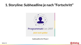 Seite 11
1. Storyline: Subheadline je nach “Fortschritt”
Subheadline für Phase I
 