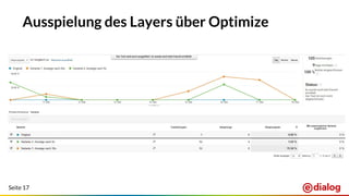 Seite 17
Ausspielung des Layers über Optimize
 