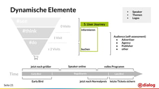 Seite 21
Dynamische Elemente
#see
#think
#do
1 Visit
≥ 2 Visits
0 Visits
Time
informieren
buchen
jetzt noch größer Speaker online volles Programm
Early Bird jetzt noch Normalpreis letzte Tickets sichern
Audience (self-assessment)
● Advertiser
● Agency
● Publisher
● other
Early Bird Regulärpreis Late Bird
+ Speaker
+ Themen
+ Logos
5. User Journey
 