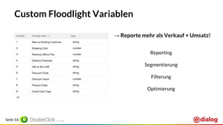 Seite 16
Custom Floodlight Variablen
Reporting
Segmentierung
Filterung
Optimierung
→ Reporte mehr als Verkauf + Umsatz!
 