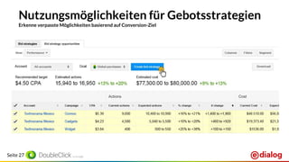 Seite 27
Nutzungsmöglichkeiten für Gebotsstrategien
Erkenne verpasste Möglichkeiten basierend auf Conversion-Ziel
 