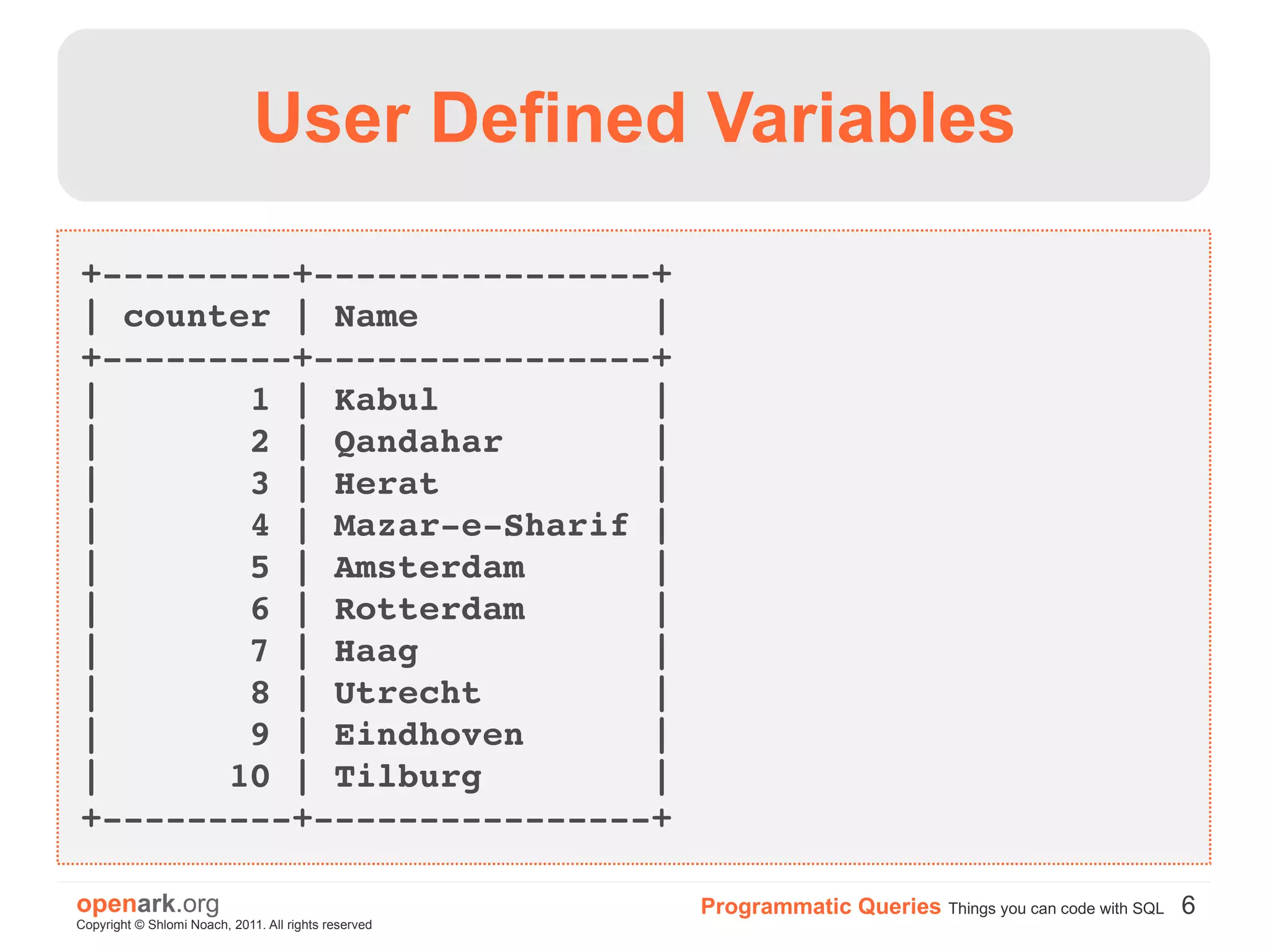 User Defined Variables

+­­­­­­­­­+­­­­­­­­­­­­­­­­+
| counter | Name           |
+­­­­­­­­­+­­­­­­­­­­­­­­­­+
|       1 | Kabul          |
|       2 | Qandahar       |
|       3 | Herat          |
|       4 | Mazar­e­Sharif |
|       5 | Amsterdam      |
|       6 | Rotterdam      |
|       7 | Haag           |
|       8 | Utrecht        |
|       9 | Eindhoven      |
|      10 | Tilburg        |
+­­­­­­­­­+­­­­­­­­­­­­­­­­+

openark.org                                           Programmatic Queries Things you can code with SQL 6
Copyright © Shlomi Noach, 2011. All rights reserved
 