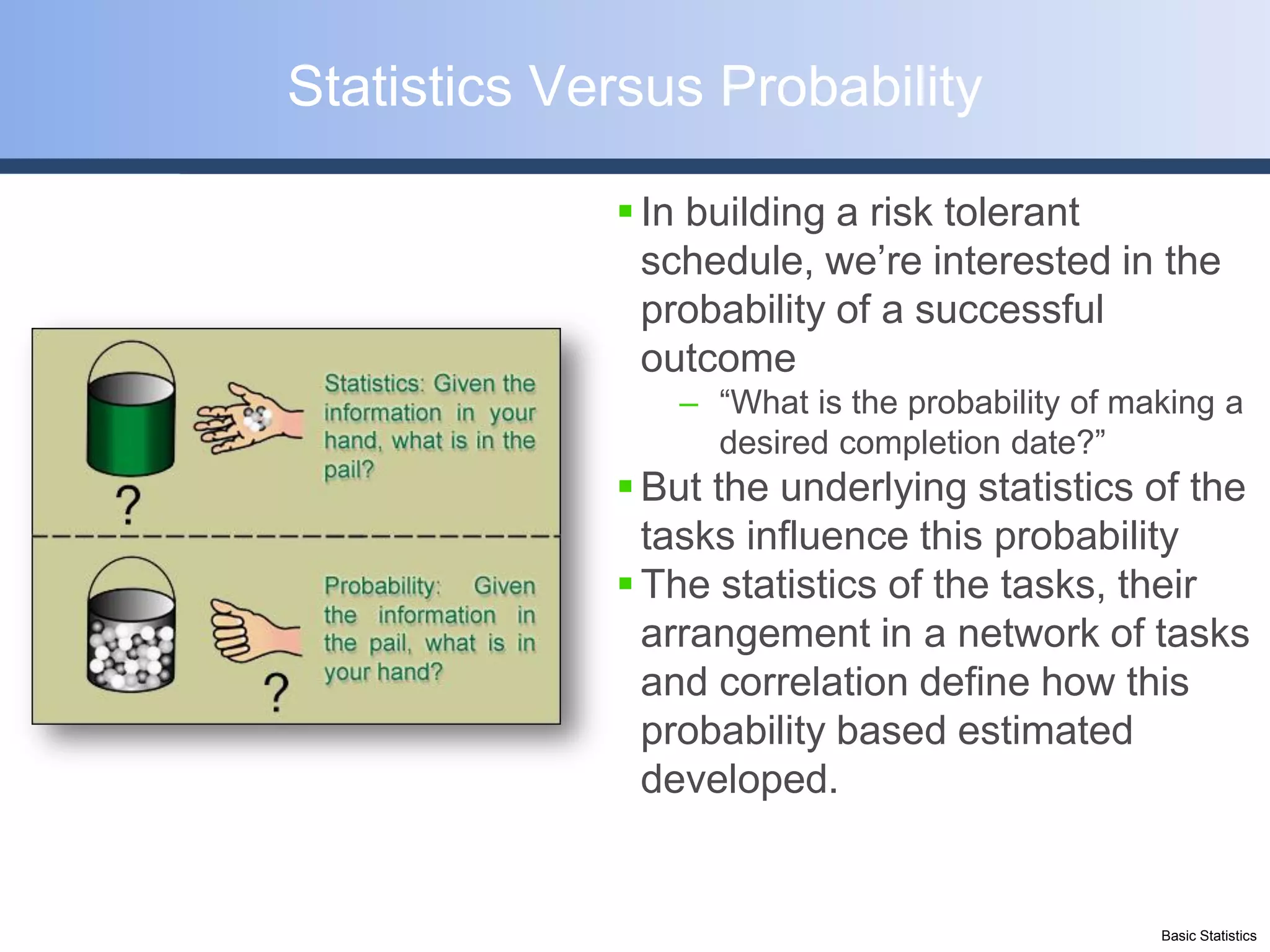 Statistics Versus Probability

              In building a risk tolerant
               schedule, we’re interested in the
               probability of a successful
               outcome
                – “What is the probability of making a
                  desired completion date?”
              But the underlying statistics of the
               tasks influence this probability
              The statistics of the tasks, their
               arrangement in a network of tasks
               and correlation define how this
               probability based estimated
               developed.


                                                Basic Statistics
 