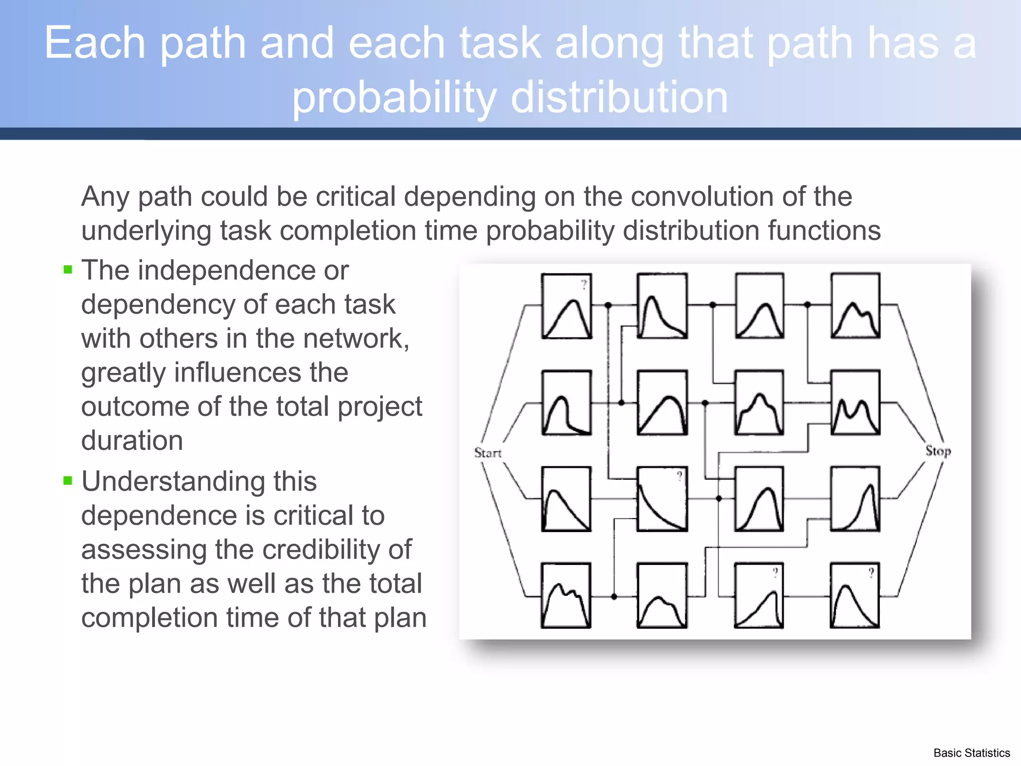 Each path and each task along that path has a
           probability distribution

 Any path could be critical depending on the convolution of the
  underlying task completion time probability distribution functions
 The independence or
  dependency of each task
  with others in the network,
  greatly influences the
  outcome of the total project
  duration
 Understanding this
  dependence is critical to
  assessing the credibility of
  the plan as well as the total
  completion time of that plan



                                                                       Basic Statistics
 