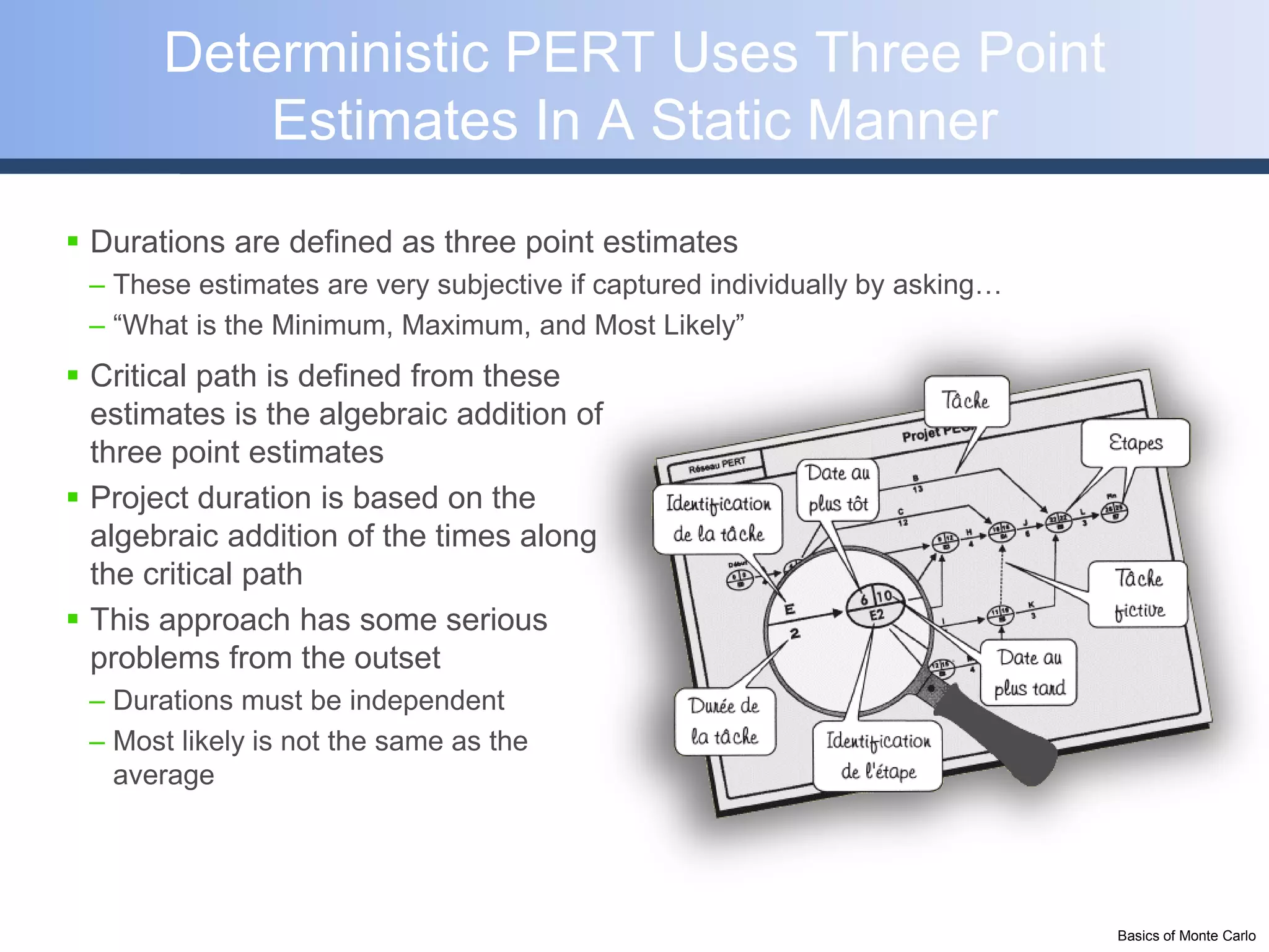 Deterministic PERT Uses Three Point
           Estimates In A Static Manner
 Durations are defined as three point estimates
 – These estimates are very subjective if captured individually by asking…
 – “What is the Minimum, Maximum, and Most Likely”
 Critical path is defined from these
  estimates is the algebraic addition of
  three point estimates
 Project duration is based on the
  algebraic addition of the times along
  the critical path
 This approach has some serious
  problems from the outset
 – Durations must be independent
 – Most likely is not the same as the
   average




                                                                             Basics of Monte Carlo
 