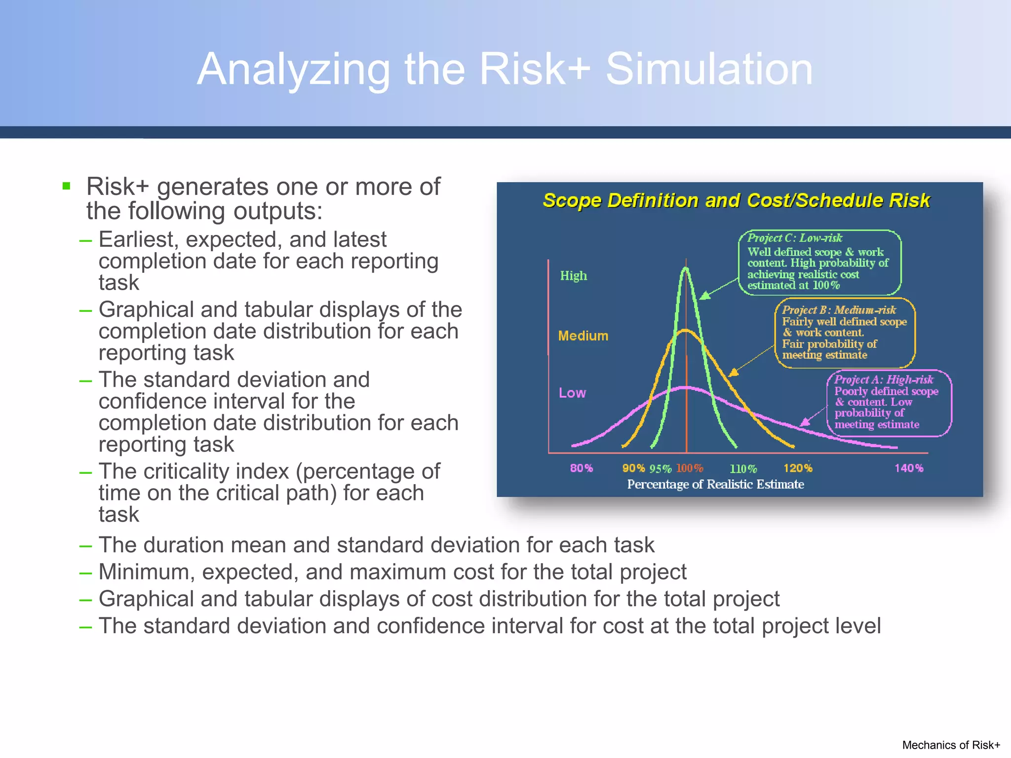 Analyzing the Risk+ Simulation

 Risk+ generates one or more of
  the following outputs:
 – Earliest, expected, and latest
   completion date for each reporting
   task
 – Graphical and tabular displays of the
   completion date distribution for each
   reporting task
 – The standard deviation and
   confidence interval for the
   completion date distribution for each
   reporting task
 – The criticality index (percentage of
   time on the critical path) for each
   task
 – The duration mean and standard deviation for each task
 – Minimum, expected, and maximum cost for the total project
 – Graphical and tabular displays of cost distribution for the total project
 – The standard deviation and confidence interval for cost at the total project level




                                                                                        Mechanics of Risk+
 