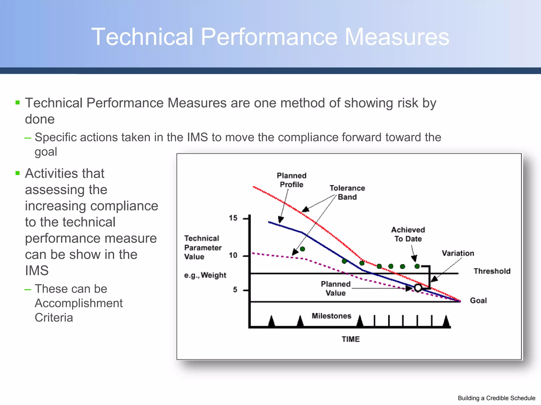 Technical Performance Measures

 Technical Performance Measures are one method of showing risk by
  done
 – Specific actions taken in the IMS to move the compliance forward toward the
   goal
 Activities that
  assessing the
  increasing compliance
  to the technical
  performance measure
  can be show in the
  IMS
 – These can be
   Accomplishment
   Criteria




                                                                                 Building a Credible Schedule
 