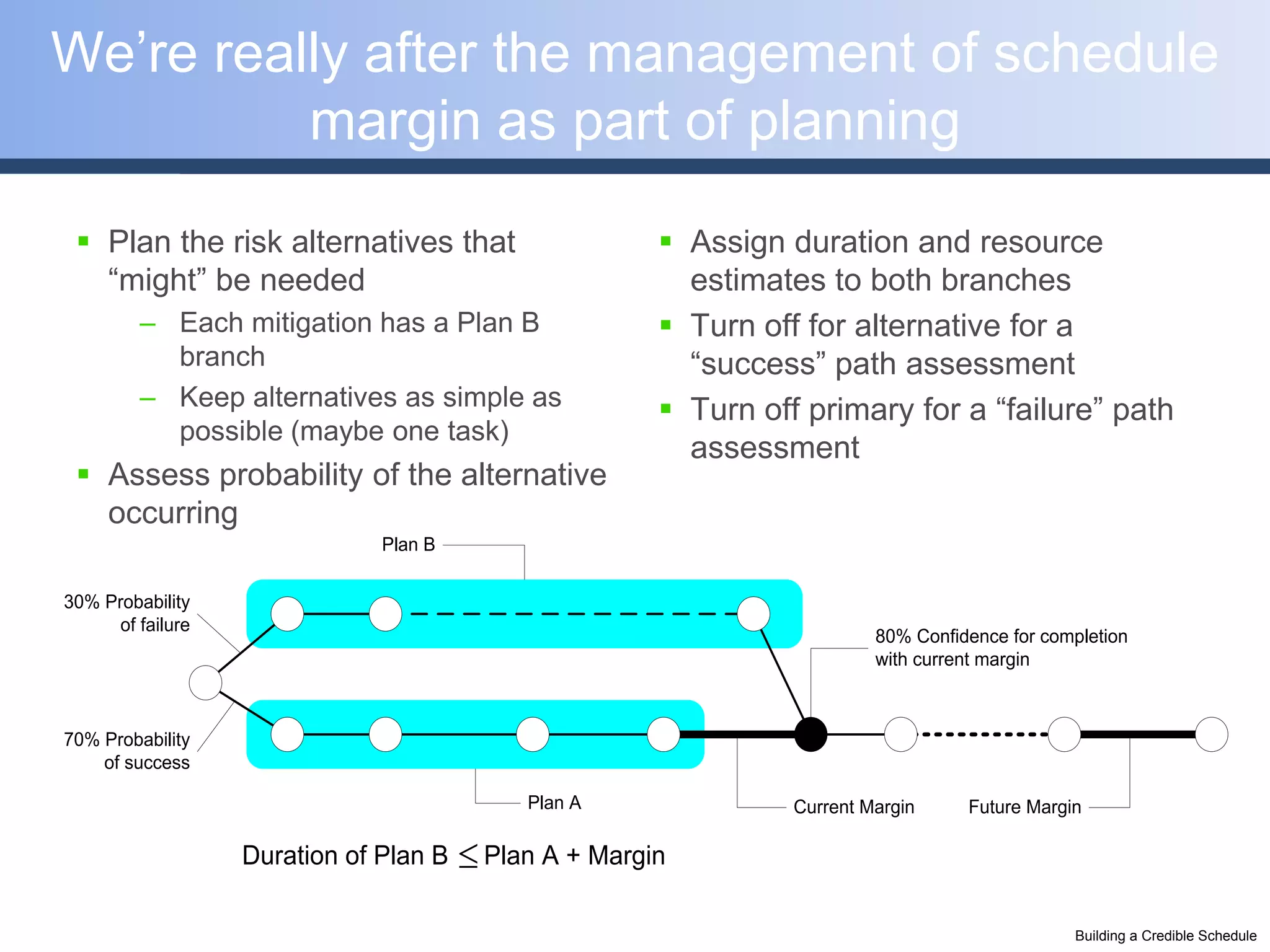We’re really after the management of schedule
          margin as part of planning
  Plan the risk alternatives that                      Assign duration and resource
   “might” be needed                                     estimates to both branches
         – Each mitigation has a Plan B                 Turn off for alternative for a
           branch                                        “success” path assessment
         – Keep alternatives as simple as               Turn off primary for a “failure” path
           possible (maybe one task)
                                                         assessment
  Assess probability of the alternative
   occurring
                              Plan B

30% Probability
     of failure
                                                                          80% Confidence for completion
                                                                          with current margin



70% Probability
    of success

                                            Plan A               Current Margin     Future Margin

                  Duration of Plan B    Plan A + Margin
                                                                                                Building a Credible Schedule
 