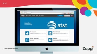 From Programmatic Buying to Programmatic Testing