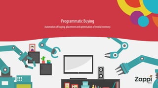 From Programmatic Buying to Programmatic Testing
