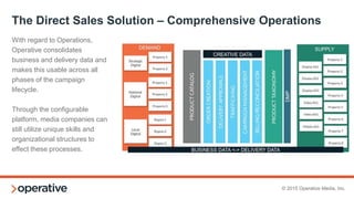 The Current
Programmatic
LandscapeDon Amboyer
General Manager
 