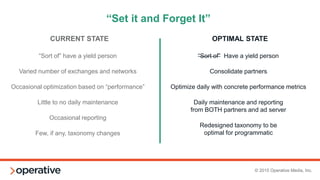 © 2015 Operative Media, Inc.
Header Bidding: What to Look Out For
1. No control or insight (black box, be aware of bid ranges)
2. Doesn’t work across all inventory
3. Has very low fill rates (about 10-15%)
4. Page load latency
5. Doesn’t allow for optimization or new partners
 