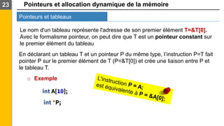 Pointeurs et allocation dynamique de la mémoire
Pointeurs et tableaux
23
Le nom d'un tableau représente l'adresse de son premier élément T=&T[0].
Avec le formalisme pointeur, on peut dire que T est un pointeur constant sur
le premier élément du tableau
En déclarant un tableau T et un pointeur P du même type, l’instruction P=T fait
pointer P sur le premier élément de T (P=&T[0]) et crée une liaison entre P et
le tableau T.
o Exemple
int A[10];
int *P;
 