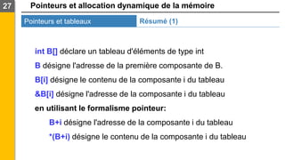 Pointeurs et allocation dynamique de la mémoire
Pointeurs et tableaux
27
Résumé (1)
int B[] déclare un tableau d'éléments de type int
B désigne l'adresse de la première composante de B.
B[i] désigne le contenu de la composante i du tableau
&B[i] désigne l'adresse de la composante i du tableau
en utilisant le formalisme pointeur:
B+i désigne l'adresse de la composante i du tableau
*(B+i) désigne le contenu de la composante i du tableau
 