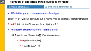 Pointeurs et allocation dynamique de la mémoire
Pointeurs et tableaux
29
Opérations arithmétiques
✓ Affectation par un pointeur sur le même type
Soient P1 et P2 deux pointeurs sur le même type de données, alors l'instruction
P1 = P2; fait pointer P1 sur le même objet que P2
✓ Addition et soustraction d'un nombre entier
Si P pointe sur l'élément A[i] d'un tableau, alors :
• P+n pointe sur A[i+n]
• P-n pointe sur A[i-n]
 
