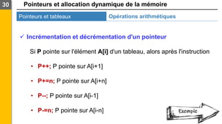 Pointeurs et allocation dynamique de la mémoire
Pointeurs et tableaux
30
Opérations arithmétiques
✓ Incrémentation et décrémentation d'un pointeur
Si P pointe sur l'élément A[i] d'un tableau, alors après l'instruction
• P++; P pointe sur A[i+1]
• P+=n; P pointe sur A[i+n]
• P--; P pointe sur A[i-1]
• P-=n; P pointe sur A[i-n] Exemple
 