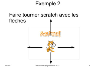 Avril 2013 Initiation a la programmation : CE1 19
Exemple 2
Faire tourner scratch avec les
flèches du clavier
Exemple 2
 