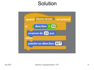Avril 2013 Initiation a la programmation : CE1 21
Solution
 