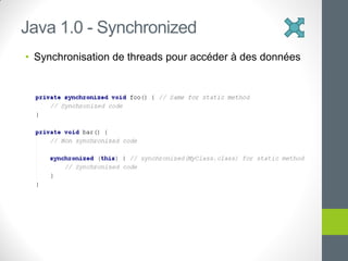 • Synchronisation de threads pour accéder à des données
Java 1.0 - Synchronized
 