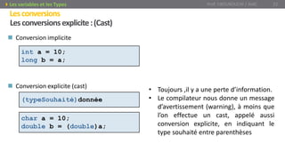  Conversion implicite
 Conversion explicite (cast)
int a = 10;
long b = a;
(typeSouhaité)donnée
char a = 10;
double b = (double)a;
• Toujours ,il y a une perte d’information.
• Le compilateur nous donne un message
d’avertissement (warning), à moins que
l’on effectue un cast, appelé aussi
conversion explicite, en indiquant le
type souhaité entre parenthèses
Prof. Y.BOUKOUCHI / AIAC 22Les variables et les Types
Lesconversionsexplicite:(Cast)
Lesconversions
 