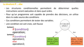 Lastructureif…else
• Les structures conditionnelles permettent de déterminer quelles
instructions seront exécutées et dans quel ordre.
• Pour qu'un programme soit capable de prendre des décisions, on utilise
dans le code source des conditions
• Ces conditions permettent de tester des variables.
• une condition est soit vraie, soit fausse
Prof. Y.BOUKOUCHI / AIAC 36Structures Conditionnelles
Syntaxe1:
if (condition)
operation;
Syntaxe2:
if (condition)
operation1;
else
operation2;
 
