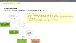 Conditionimbriqué
Lorsqu'on a plusieurs cas à tester, on peut enchaîner les if ... else
Prof. Y.BOUKOUCHI / AIAC 38Structures Conditionnelles
Lastructureif…else
 